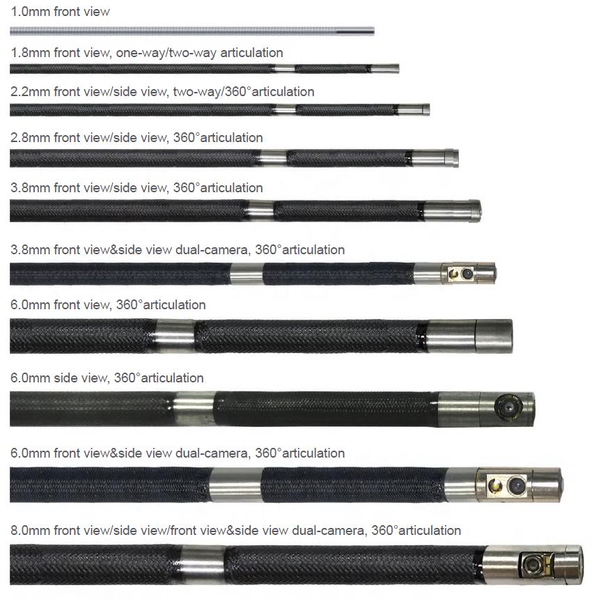 AIT K Series HD Videoscope with Motor-Driven Articulation