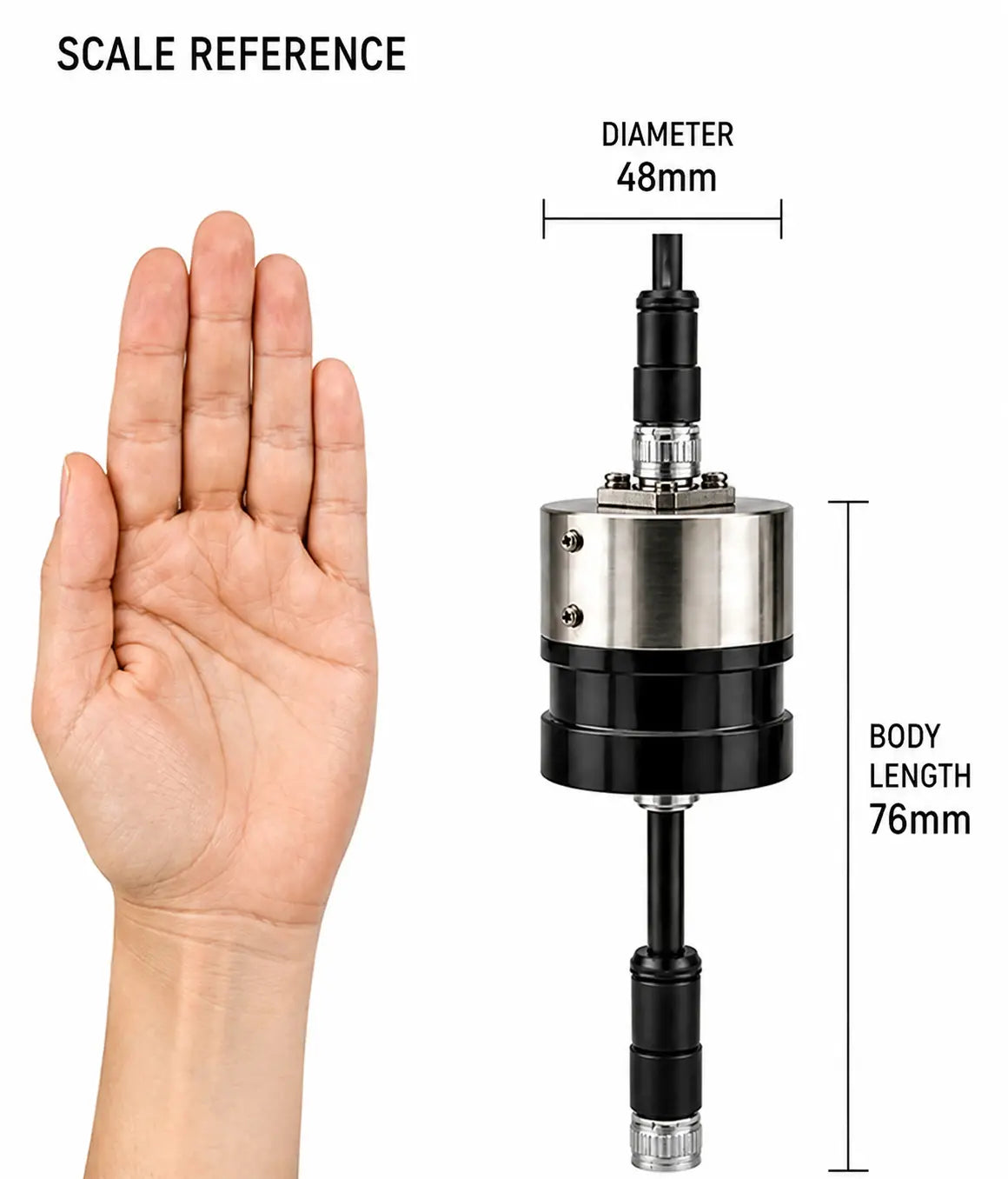 RDM-10 Scale Reference