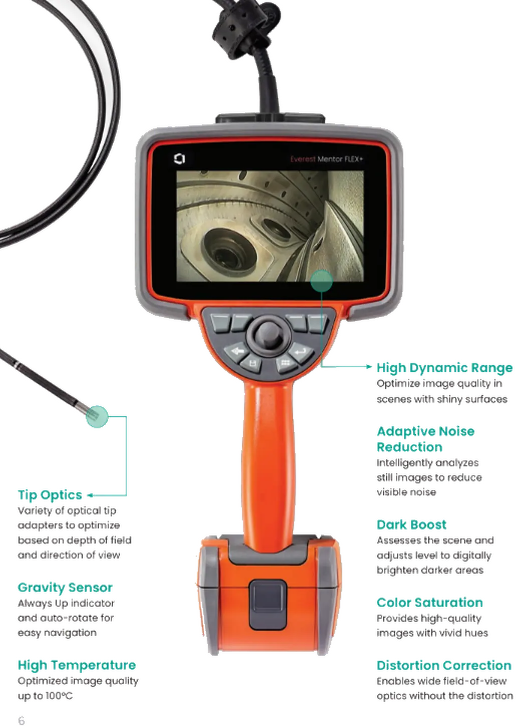 Mentor Flex+ Features