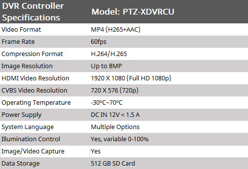 PTZ45XD Inspection System